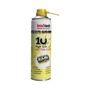 Innotech Spray Stash Can Model Lant